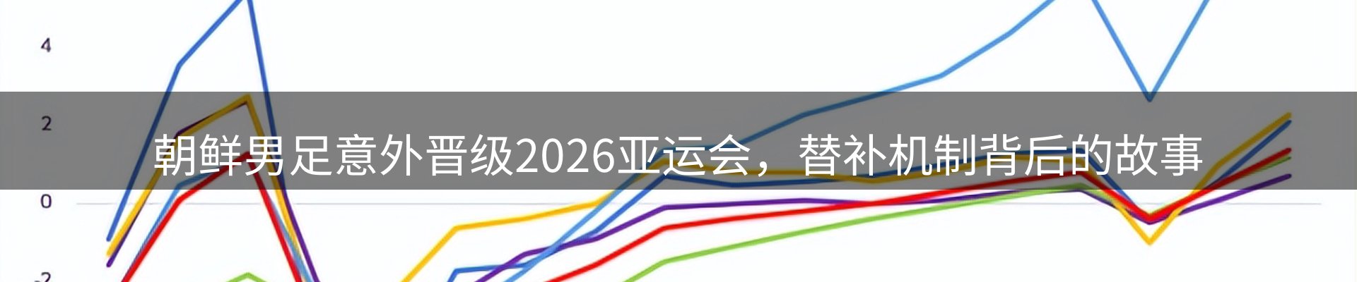 今日资讯